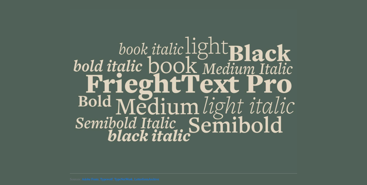 Creative Page Layout